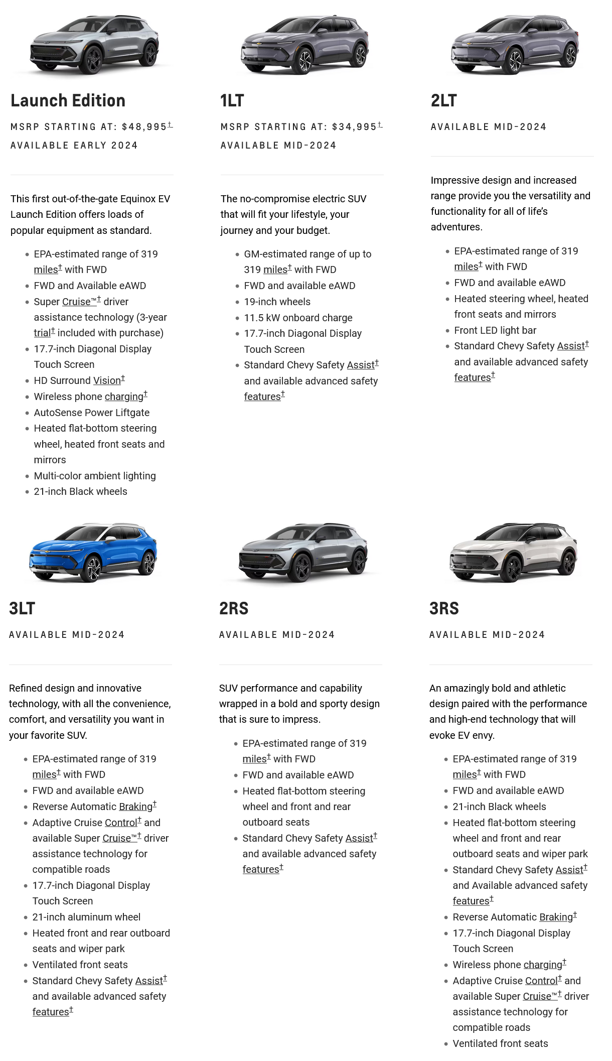2024 Chevrolet Equinox EV Everything We Know