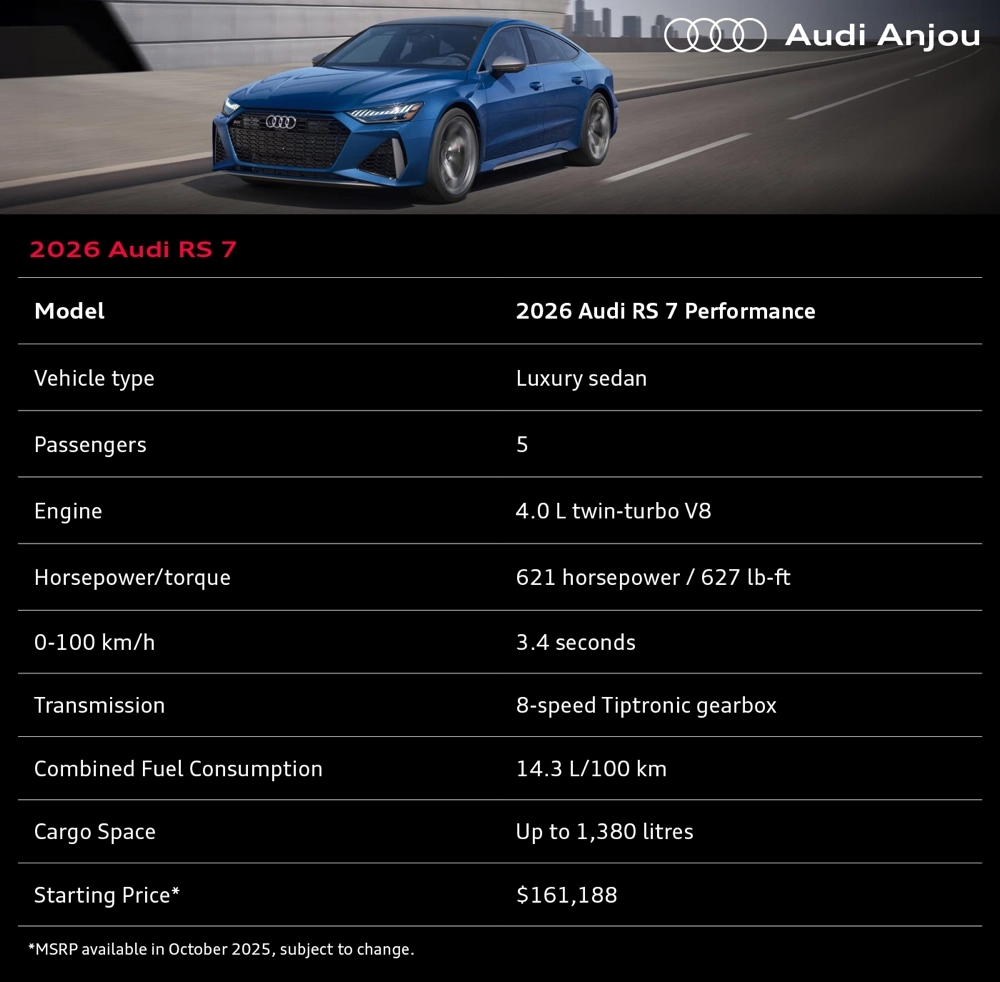 2026 Audi RS7 top speed and specs