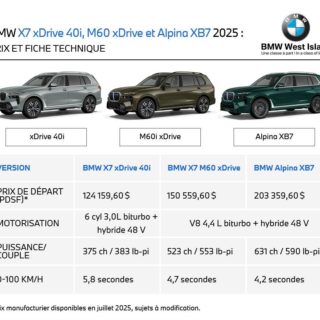 2026 BMW X7 M60i XDrive40i And Alpina Price And Details BMW West Island