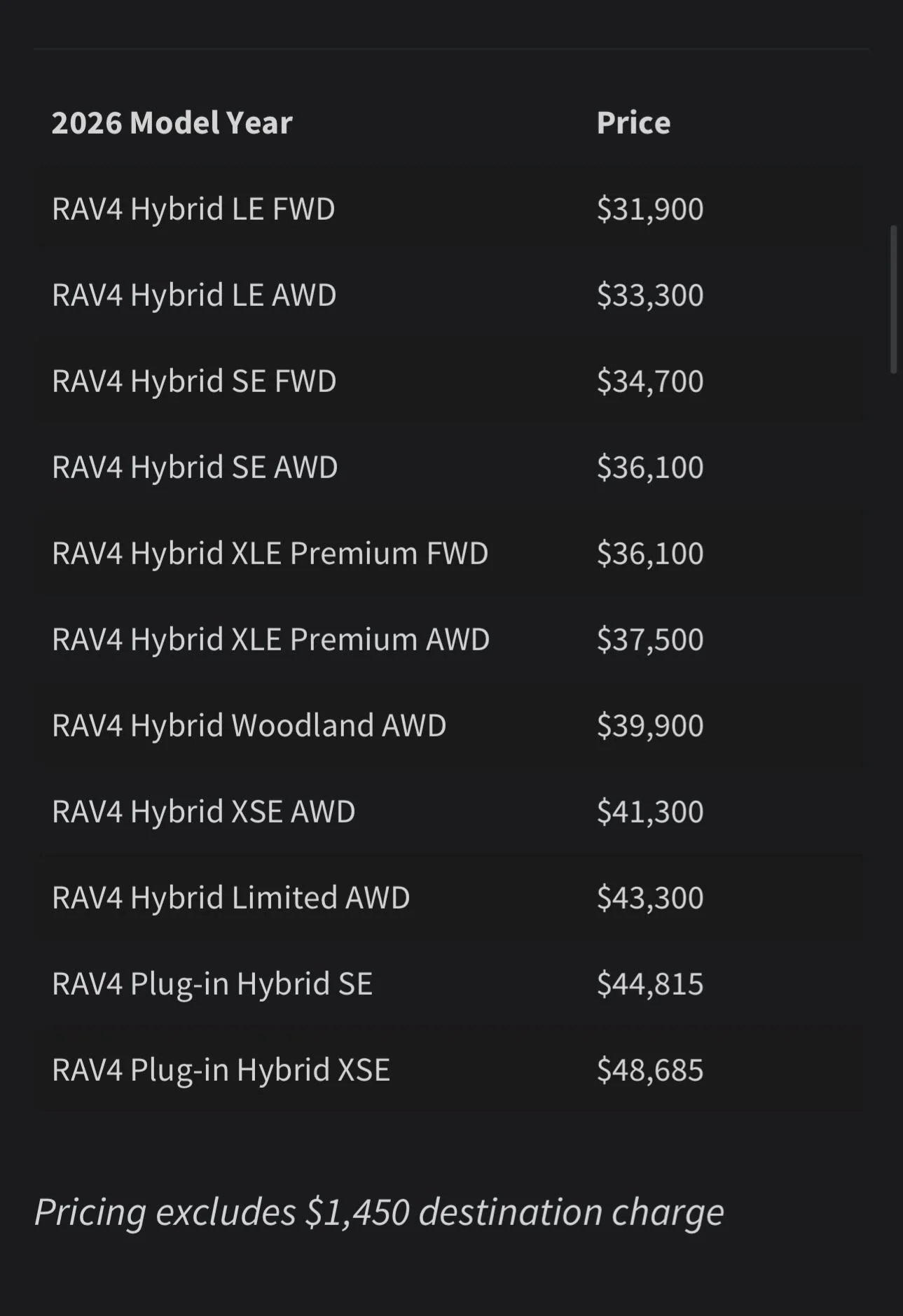 2026 RAV4 Pricing Revealed R Rav4