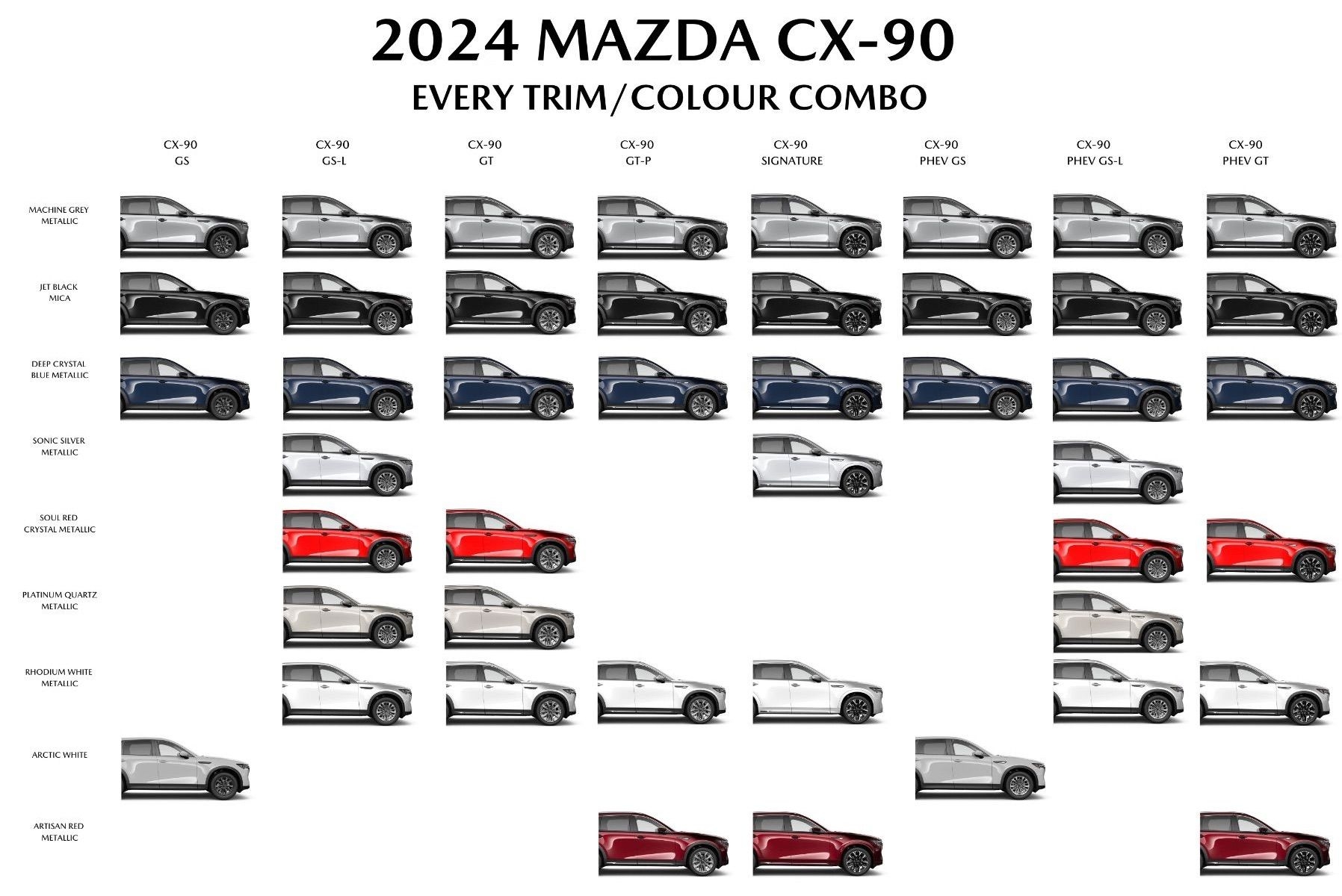 Centennial Mazda The 2024 Mazda CX 90 Every Trim And Colour Combination Available In Canada