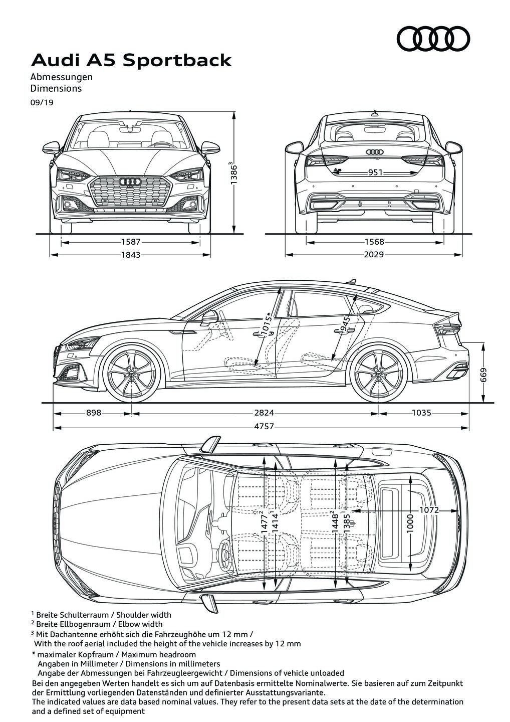 Dimensions A5 Sportback Audi MediaCenter