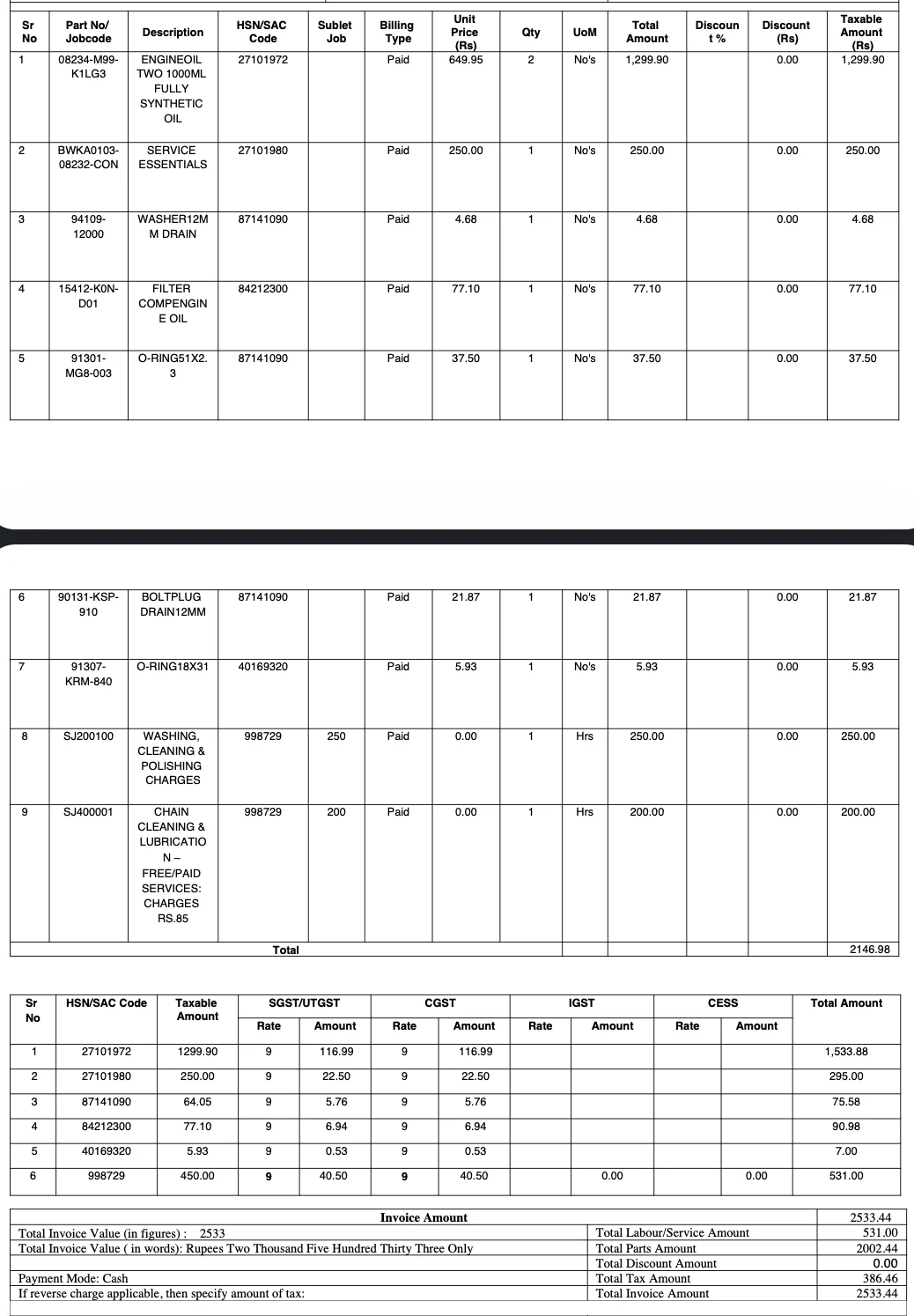 2026 Honda maintenance cost