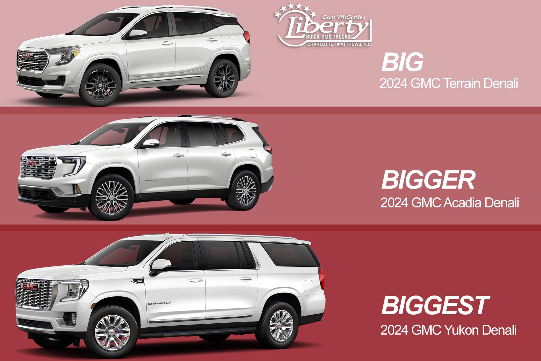 GMC Big Bigger Biggest SUV Comparison Terrain Acadia Yukon