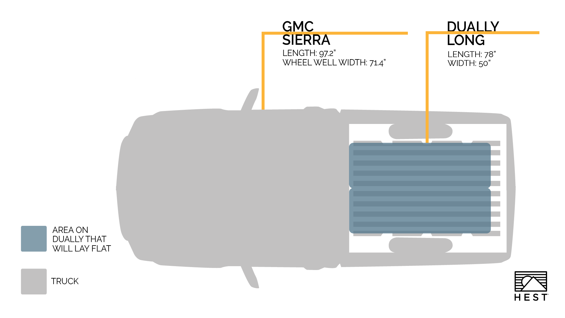 GMC Sierra Dually Mattress Size Guide Truck Camping HEST