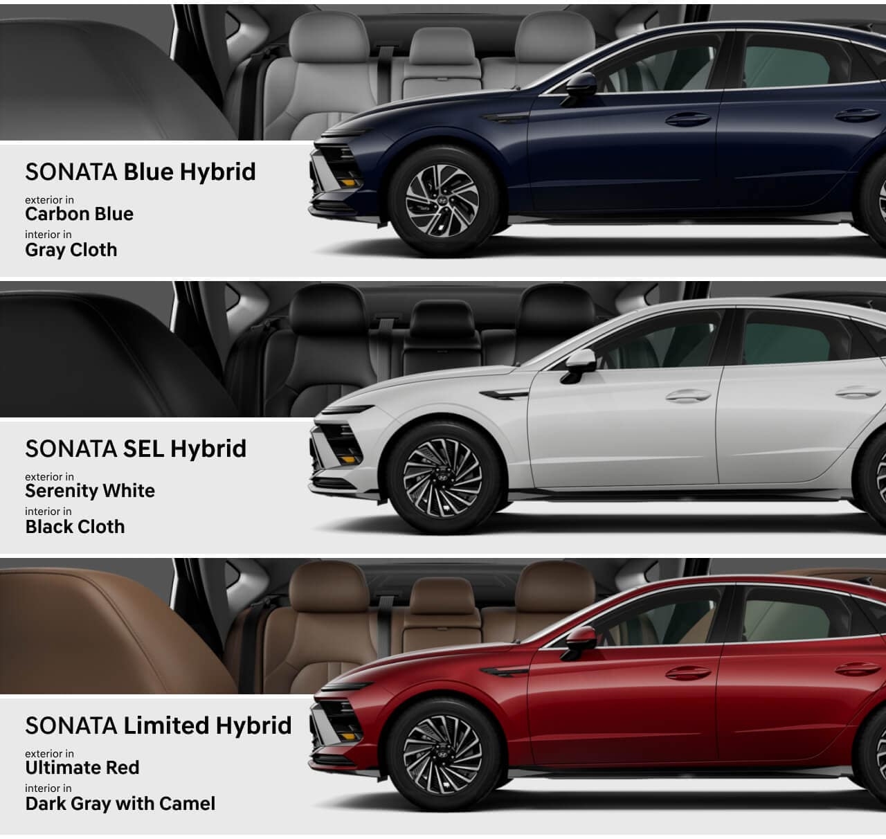 Hyundai Sonata MPG Guide 2021 2026 Fuel Economy Breakdown