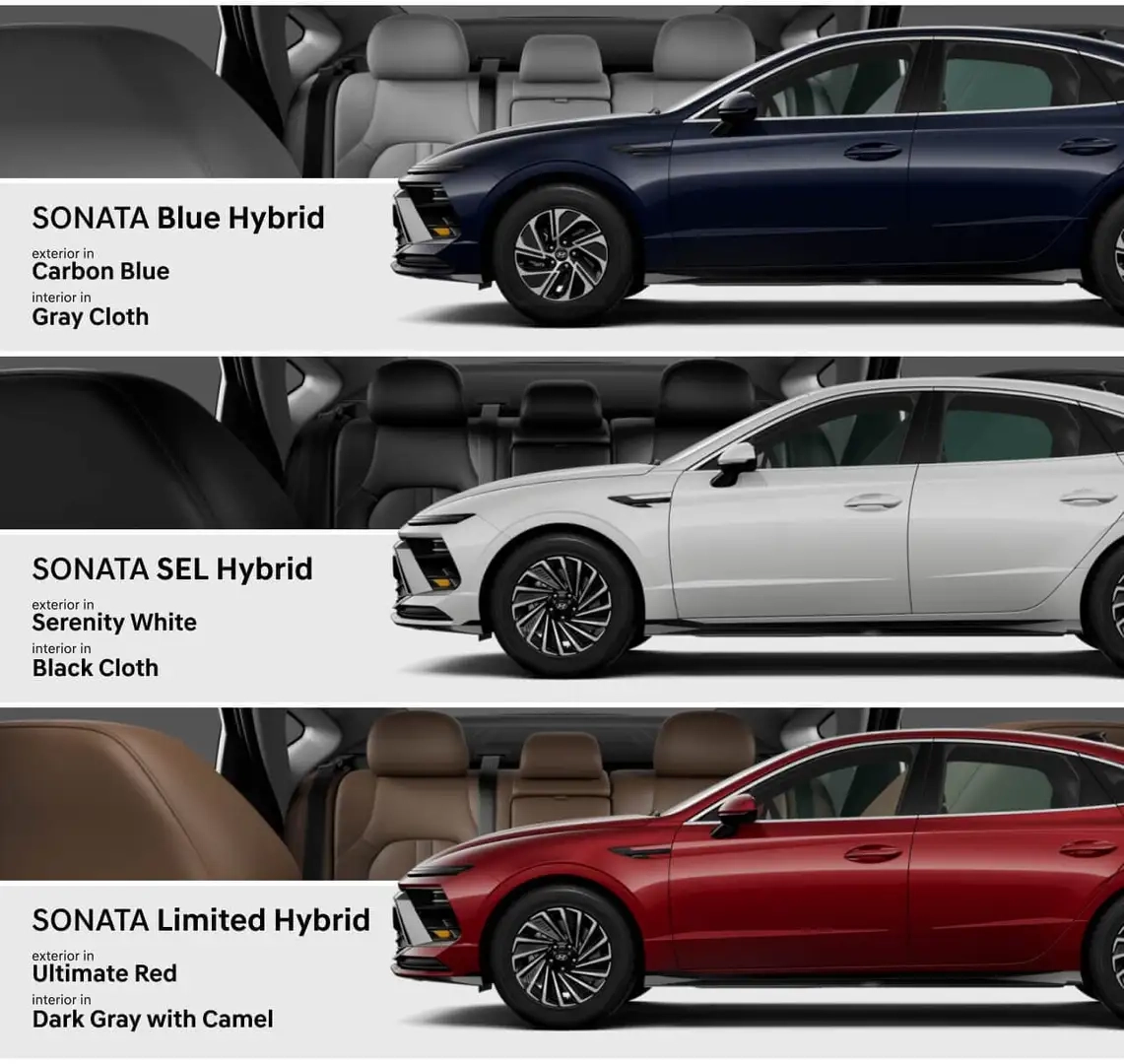 Hyundai Sonata MPG Guide 2021 2026 Fuel Economy Breakdown