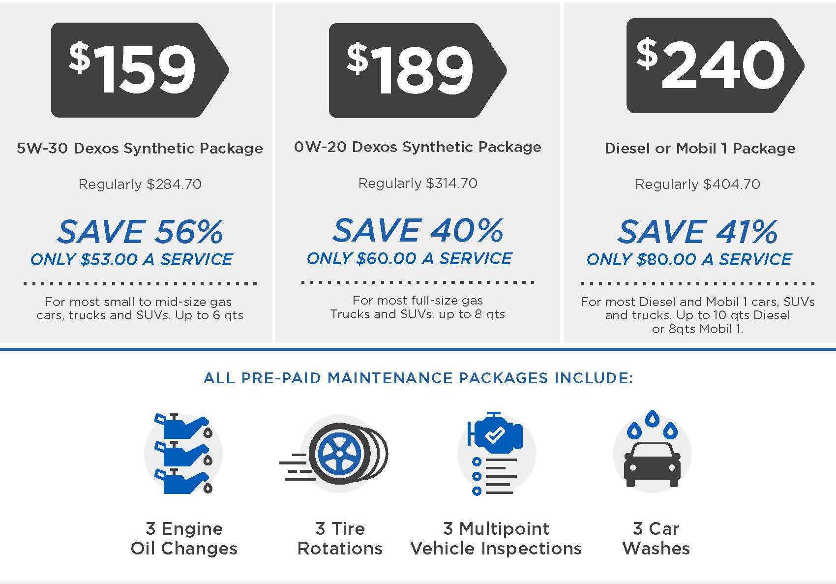 Maintenance Plan Jerry Seiner Chevrolet Utah Dealership