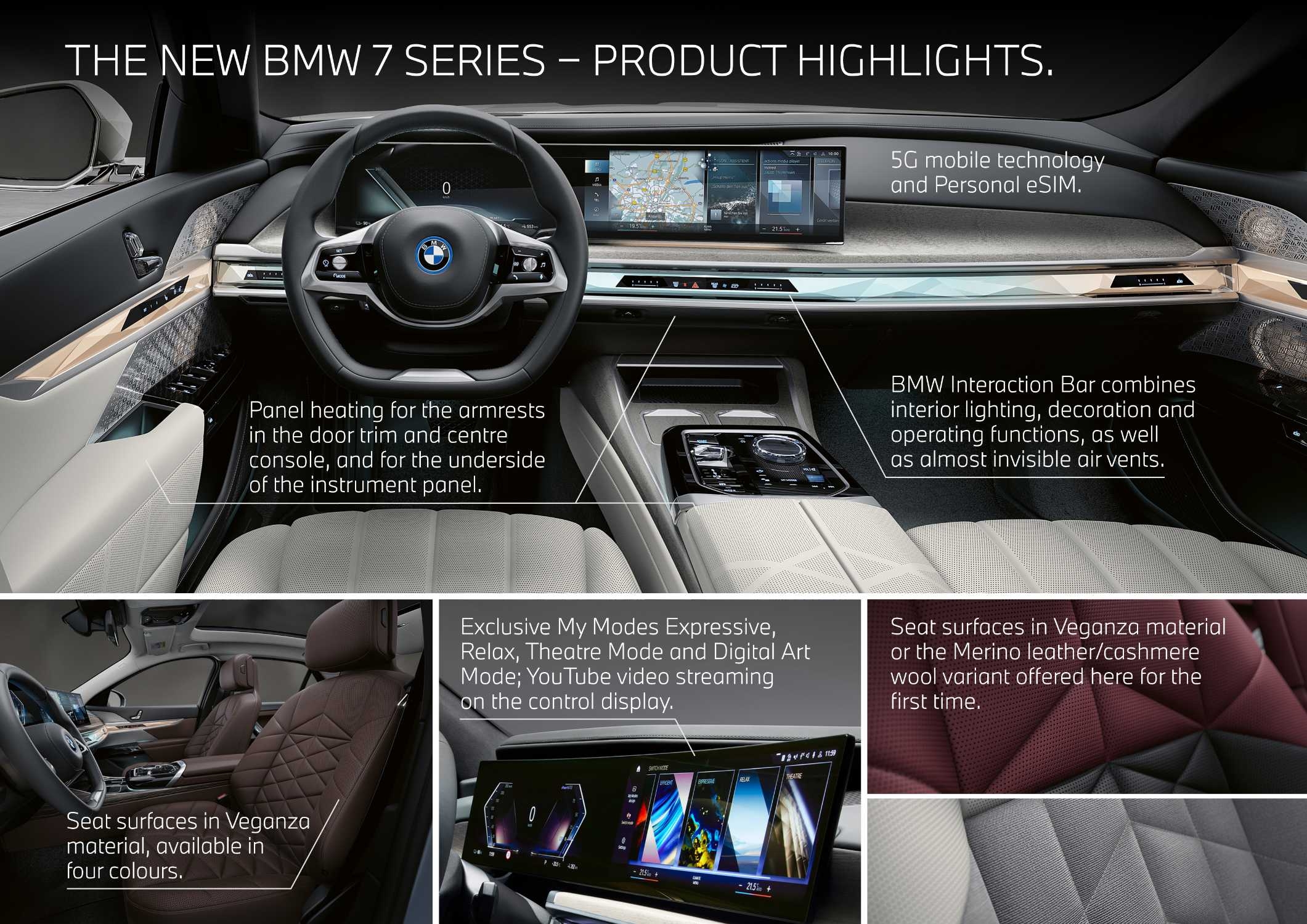 2026 BMW 7 Series tech features explained