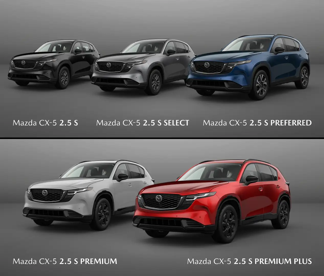 Which 2026 Mazda CX 5 Trim Is Right For You